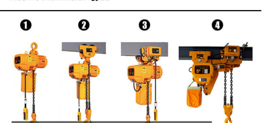 Electric Chain Hoist Types